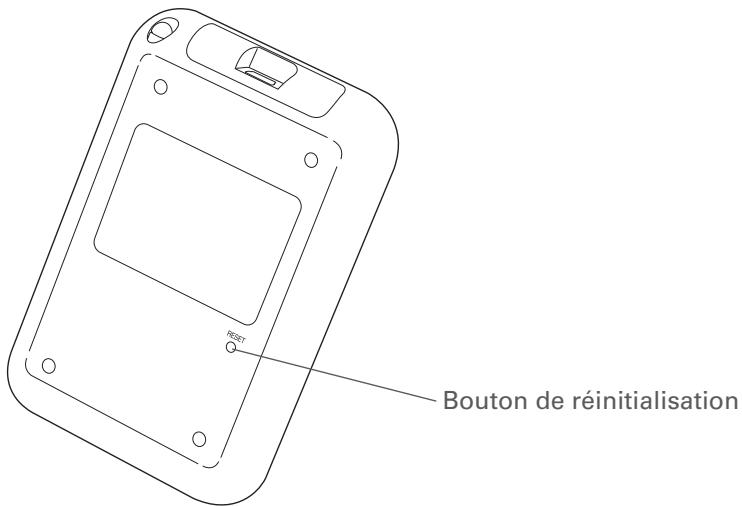 PALM Z22 - Que faire si mon ordinateur de poche ne répond pas? - 1