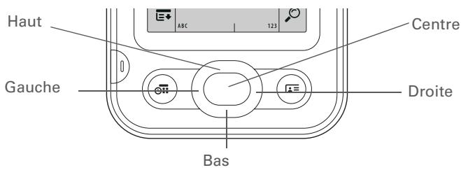 PALM Z22 - Utilisation du navigateur multidirectionnel - 1