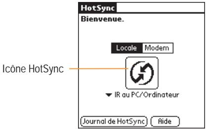 PALM ZIRE - Problème : l'opération hotSync ne se lance pas lorsque je clique sur l'icône favoris. - 1