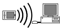 PALM TUNGSTEN 2 VERSAMAIL 2.5 - Setting connection preferences - 3