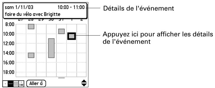 PALM TUNGSTEN C - Pour afficher la vue hebdomadaire : - 3