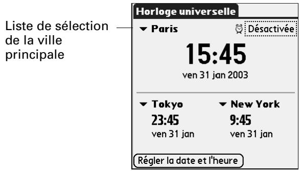 PALM TUNGSTEN C - Pour définir la ville: - 1