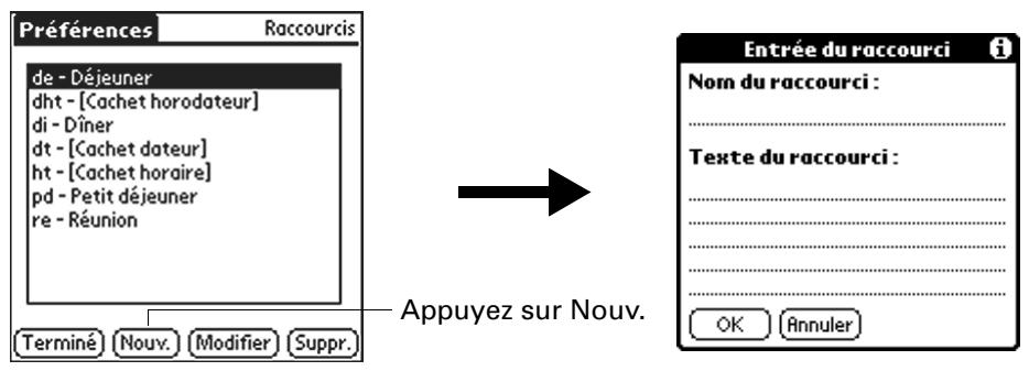 PALM TUNGSTEN C - Pour créer un raccourci : - 1