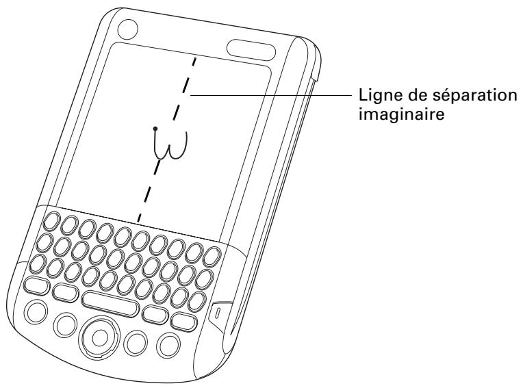 PALM TUNGSTEN C - Pour écrire d'autres lettres majuscules : - 1