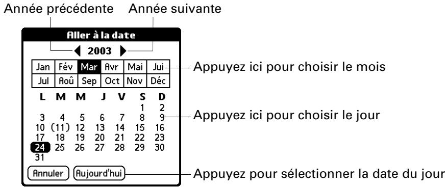 PALM TUNGSTEN C - Pour planifier un événement pour un autre jour : - 2