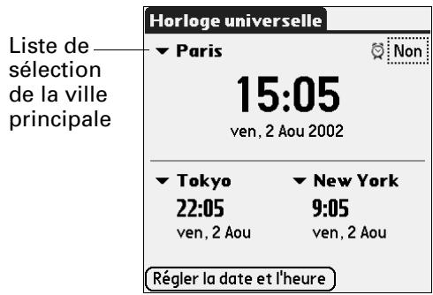 PALM TUNGSTEN C - Pour modifier la ville principale : - 1