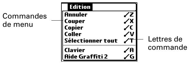 PALM TUNGSTEN C - Utilisation des commandes de menu - 1