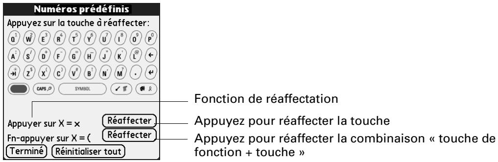 PALM TUNGSTEN C - Appuyez sur réaffector. - 1