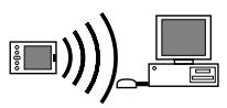 PALM TUNGSTEN C - Préférences de connexion - 3