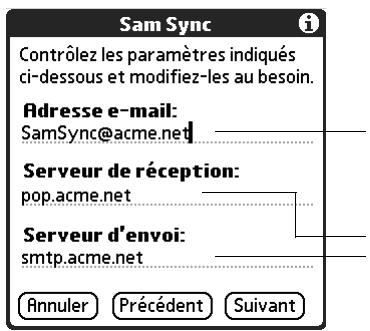 PALM TUNGSTEN C - Pour saisir les paramètres des serveurs de messagerie : - 1