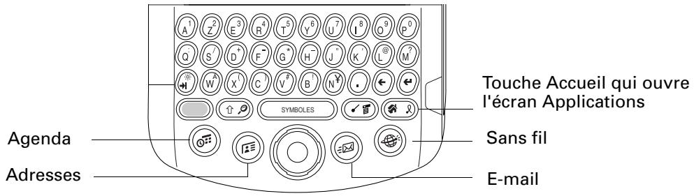 PALM TUNGSTEN C - Ouverture des applications - 1
