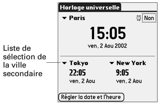 PALM TUNGSTEN C - Pour sélectionner les villes secondaires : - 1