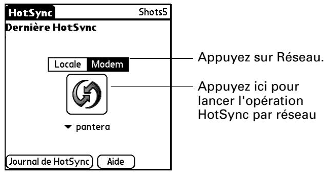 PALM TUNGSTEN C - Pour effectuer une opération hotSync par réseau sans fil : - 1