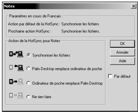 PALM TUNGSTEN C - Pour procéder à une réinitialisation matérielle : - 1