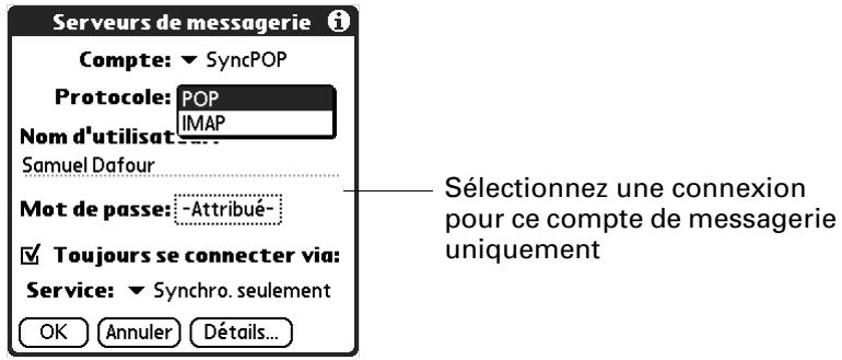 PALM TUNGSTEN C - Pour modifier votre nom d'utilisateur ou votre mot de passe : - 3