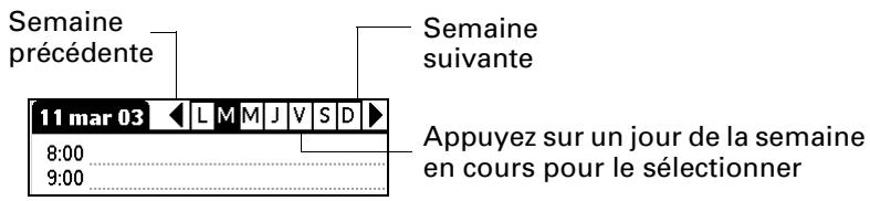 PALM TUNGSTEN C - Pour planifier un événement pour un autre jour : - 1