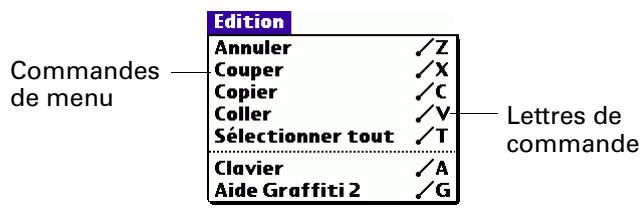 PALM TUNGSTEN E - Commandes de menus graffiti 2 - 1
