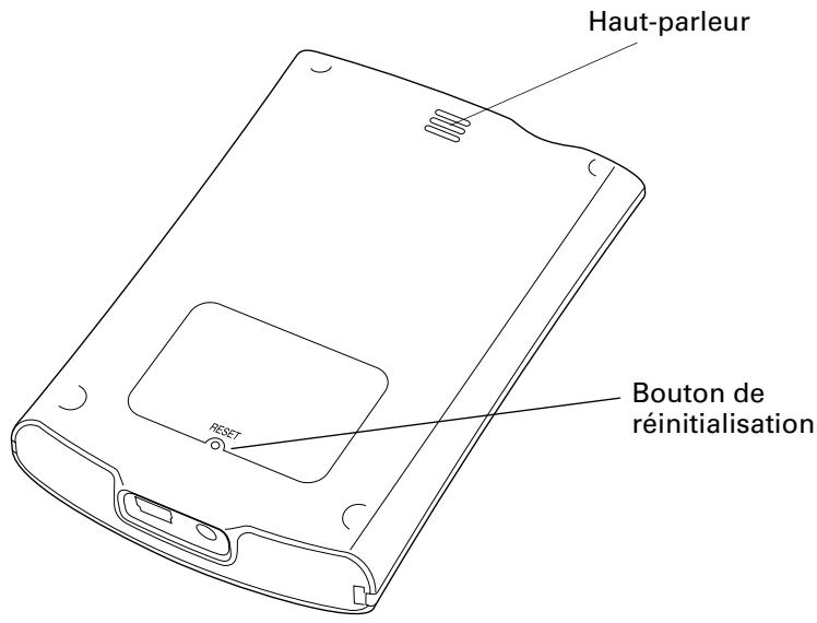 PALM TUNGSTEN E - Bouton marche/arrêt/commande de verrouillage des touches - 1