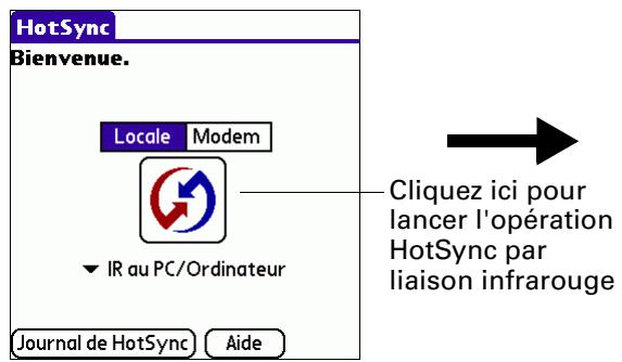 PALM TUNGSTEN E - Opérations hotSync par liaison infrarouge - 1