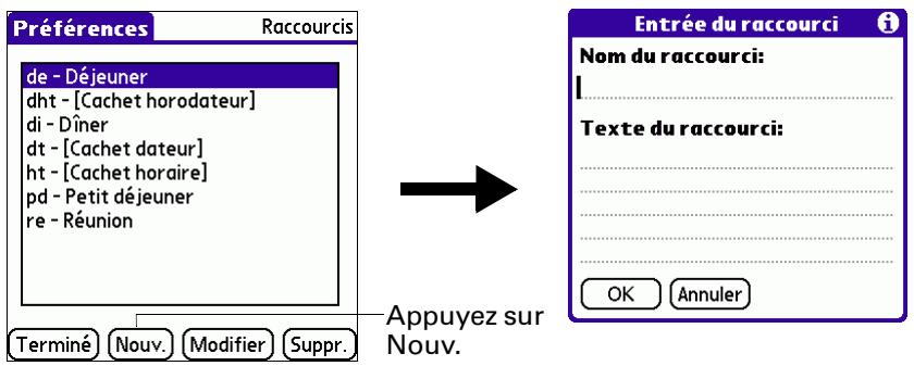 PALM TUNGSTEN E - Pour créer un raccourci : - 1