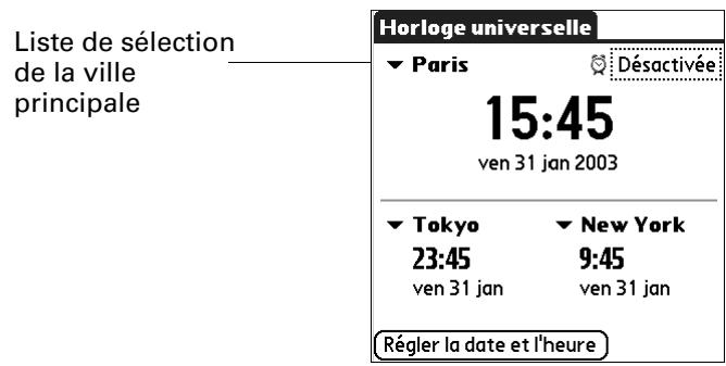PALM TUNGSTEN E - Pour paramétrer la ville principale : - 1