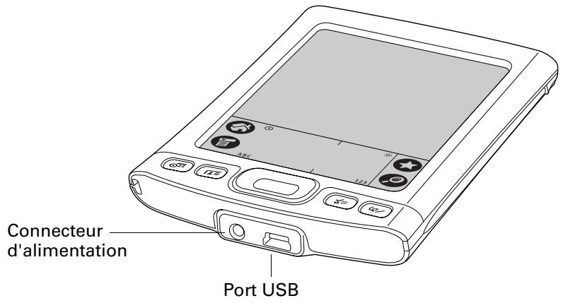 PALM TUNGSTEN E - Haut-parleur - 1