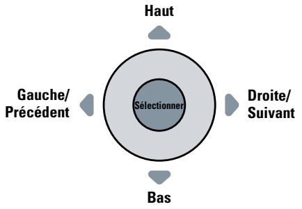 PALM TUNGSTEN T - Utilisation du navigateur - 1