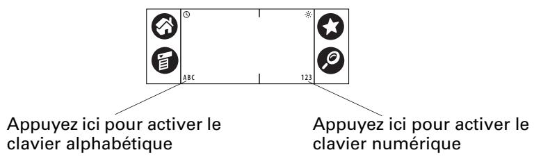 PALM TUNGSTEN T2 - Pour utiliser le clavier logiciel : - 1