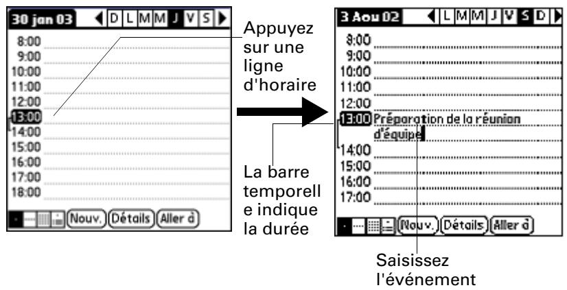 PALM TUNGSTEN T2 - Pour planifier un événement à la date du jour : - 1
