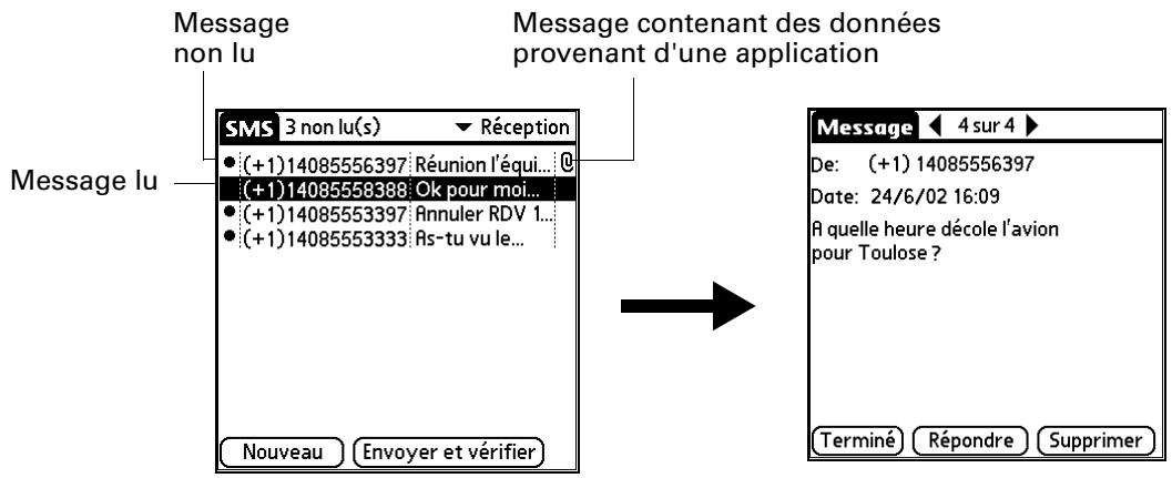 PALM TUNGSTEN T2 - Pour consulter des messages de texte se trouvant dans la Boîte de réception : - 1