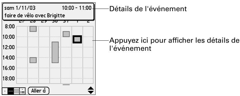 PALM TUNGSTEN T2 - Pour afficher la vue hebdomadaire : - 3