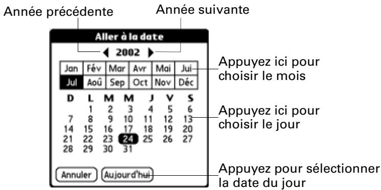 PALM TUNGSTEN T2 - Pour planifier un événement pour un autre jour : - 4