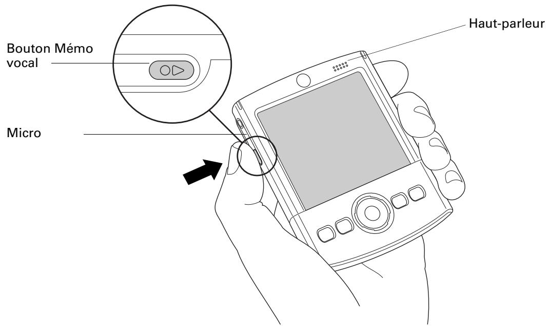 PALM TUNGSTEN T2 - Pour ouvrir l'application Mémo vocal : - 1