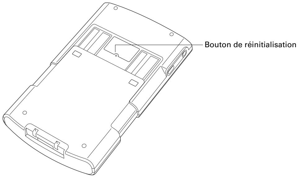 PALM TUNGSTEN T2 - Pour effectuer une réinitialisation logicielle : - 1