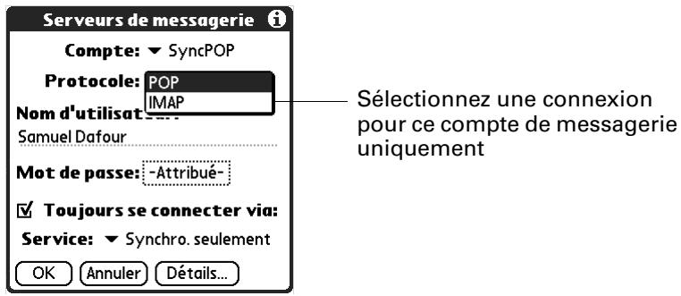 PALM TUNGSTEN T2 - Pour modifier votre nom d'utilisateur ou votre mot de passe : - 3