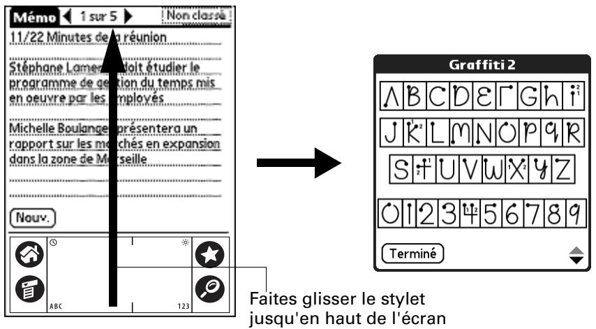 PALM TUNGSTEN T2 - Préférences du stylet - 1