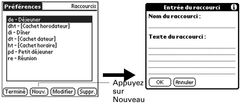 PALM TUNGSTEN T2 - Pour créer un raccourci : - 1