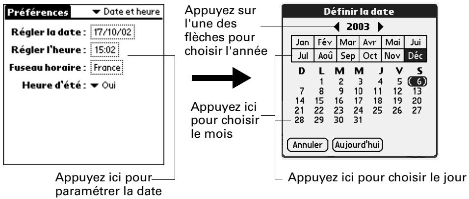 PALM ZIRE 21 - Pour paramétrer la date : - 1