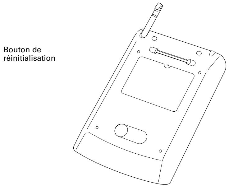 PALM ZIRE 21 - Pour effectuer une réinitialisation logicielle : - 1