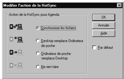 PALM ZIRE 21 - Pour personnaliser les paramètres hotSync pour les applications sous windows : - 2