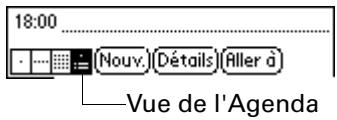 PALM ZIRE 21 - Pour afficher la vue de l'agenda : - 1