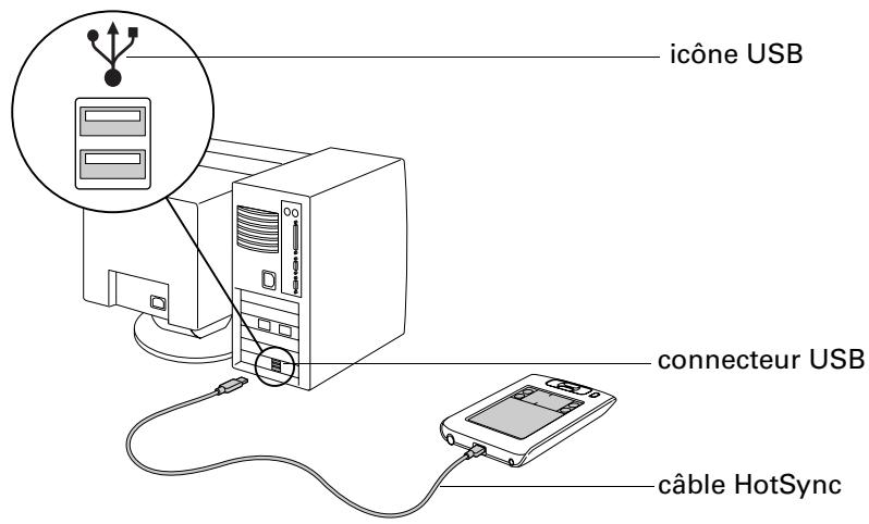 PALM ZIRE 21 - Étape 4 : connecter le câble hotSync® à l'ordinateur de bureau - 1
