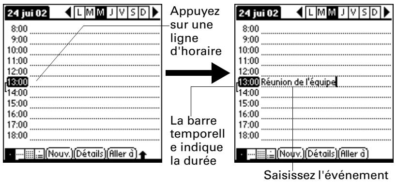 PALM ZIRE 21 - Pour planifier un événement à la date du jour : - 1