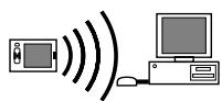 PALM ZIRE 21 - Catégorie connexion de l'écran préférences - 2