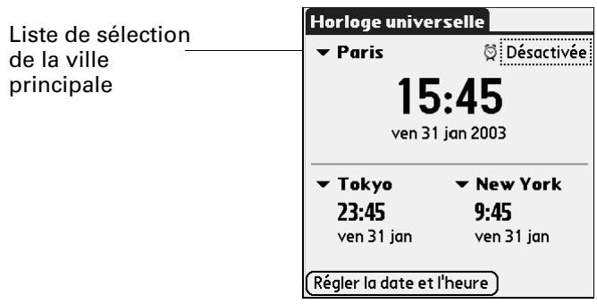 PALM ZIRE 21 - Pour paramétrer la ville principale : - 1