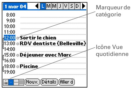 PALM ZIRE 31 - Sélection de vos codes couleur - 1