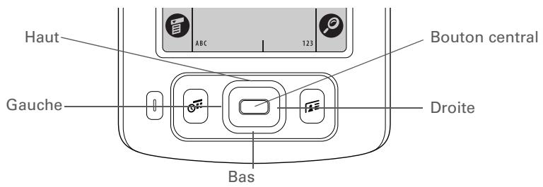 PALM ZIRE 31 - Utilisation du navigateur multidirectionnel - 1