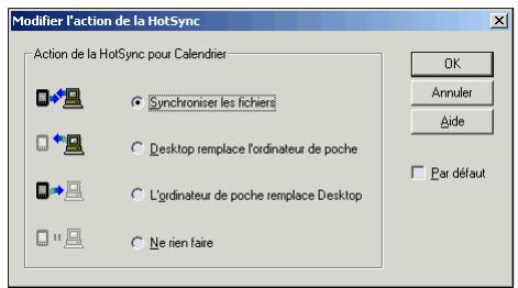 PALM ZIRE 31 - Conseil - 1