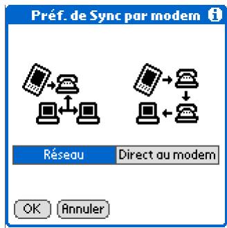 PALM ZIRE 31 - Suite. - 5