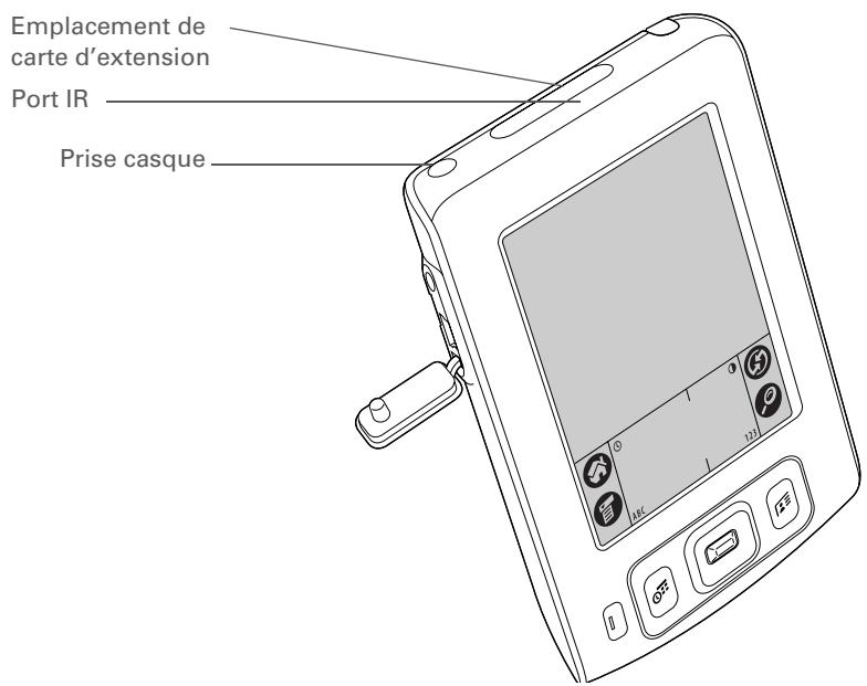 PALM ZIRE 31 - Le saviez-vous ? - 1